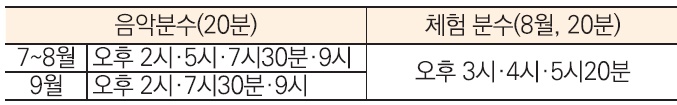 해운대