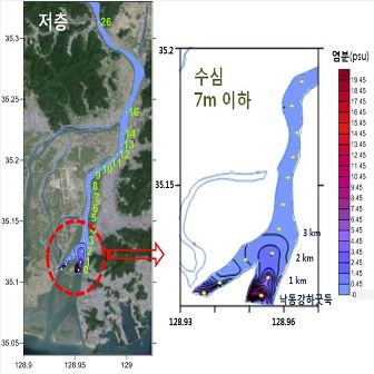 물환경정보 그림2-1.jpg