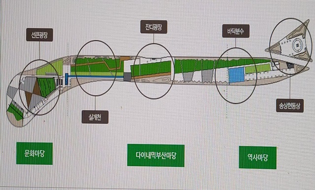 광장도면(평면도)