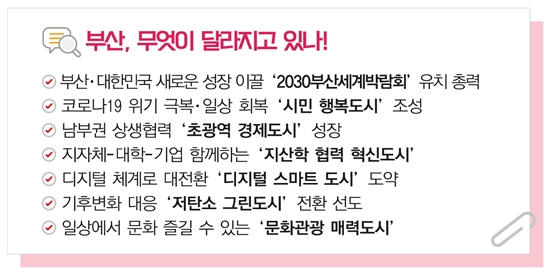 부산무엇이달라지고있나