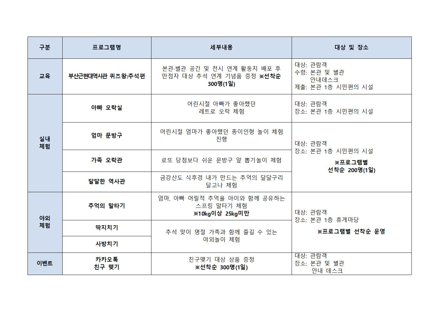 프로그램(안)-외부
