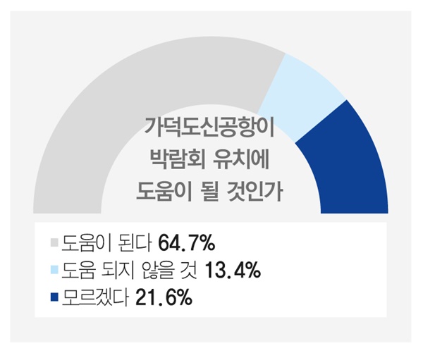 8면-그래프2