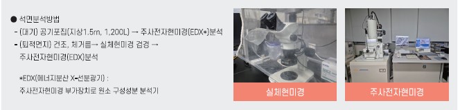 대기환경정보_2