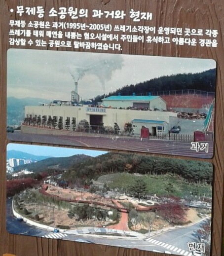 과거와 현재무제등공원표지판.jpg