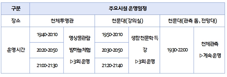운영시간