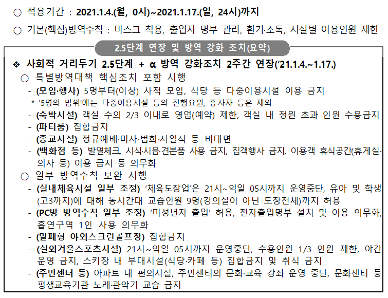 방역지침