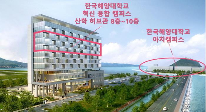 해양대 산학허브관2