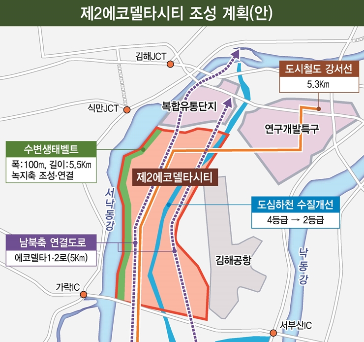 제2에코델타시티조감도-부산일보
