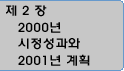 ��2�� 2000�� ���������� 2001�� ��ȹ