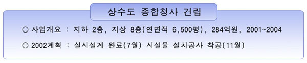 상수도 종합청사 건립
사업개요로 지하2층, 지상8층의 연면적 6500평, 284억원으로 2001년에서 2004년까지
2002년계획으로 실시설계를 7월에 완료하고 시설물 설치공사를 11월에 착공합니다.