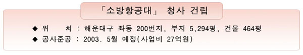 소방항공대 청사를 해운대구 좌동 200번지에 부지 5,294평, 건물 464평으로 2003년 5월 예정으로 공사준공합니다.