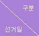 선거일/구분