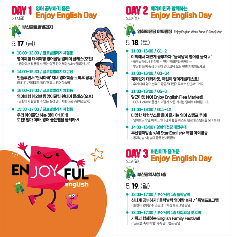 DAY1 영어 공부하기 좋은 Enjoy English Day 부산 글로벌빌리지 5.17(금) 10:00 ~ 12:00 / 글로벌빌리지 체험동 영어체험 해외여행 영어꿀팁 원데이 클래스(오전) - 공항에서 활용할 수 있는 실전 영어 체험(with원어민강사) 14:00 ~ 15:30 / 글로벌빌리지 대강당 인플루언서'현서아빠'자녀 영어학습 노하우 공유!(특강명:영어교육 특강 유튜브 영어학습법) 15:00~17:00 / 글로벌빌리지 체험동 영어체험 해외여행 영어꿀팁 원데이 클래스(오후) - 공항에서 활용할 수 있는 실전 영어 체험(with 원어민강사) 15:30~17:00 / 글로벌빌리지 체험동 우리 아이들만 하는 것이 아니다!! 도전! 엄마 아빠, 영어 골든벨으 울려라 5.18(토)
11:00 ~16:00 / g1~2 야외에서 재밋게 공부하자! 들락날락 영어랑 놀자 들락날락에서 경험할 수 있는 원어민과 함께하는 부산형 놀이 중심 어린이 영어교육, 오늘 한번 체험해보세요 11:00~16:00 / g3~g4 재미있게 대화하듯, 어린이 영어레벨테스트! 우리 아이 영어 실력이 궁금하다면?! 무료로 진단해드려요 11:00~16:00 / g5~6 당근마켓NO! Enjoy English Flea Market!! BGV Dollar로 물건 사고팔기, 모든 거래는 영어로 이뤄집니다. 11:00~16:00 /g11~12 다양한체험부스를 돌며 즐기는 영어 스탬프 투어! 영어보드게임, 이미그레이션 체험 등 퀘스트 완료해 스탬프를 모아보자! 14:30~16:00 / 영화의전당 메인무대 부산영어방송<all star english>특집 야외방송 공개방송<팝송의 끝을 본 사람들> 부산광역시청 1층 5.19(일) 13:00~17:00 / 부산시청 1층 들락날락 신나게 공부하자 들락날락 영어랑 놀자 특별프로그램 놀면서 공부할 수 있는 영어학습 프로그램 운영 13:00~17:00 부산시청 1층 대회의실 및 로비 가족과 함께하는 English Family Festival! 글로벌 축제 체험 가족 영어 캠프 운영