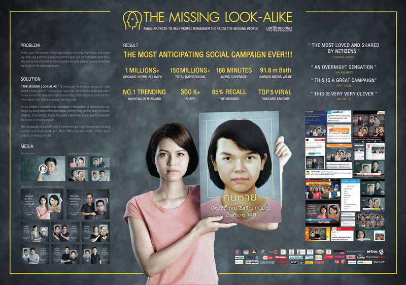 실종사건 해결을 위해 만든 캠페인 ‘THE MISSING LOOK-ALIKE’ 광고