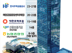 부산, 한국금융의 미래 중심축으로 기사 이미지