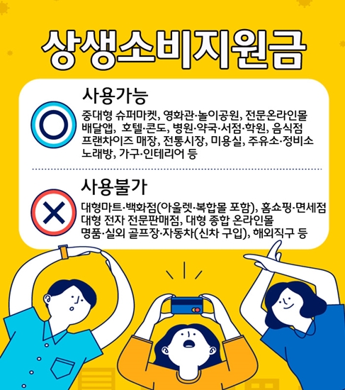 배달 앱·영화관 "?", 해외직구·쿠팡 "×" 기사 이미지