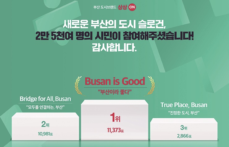 ‘Busan is Good’…“부산이라 좋다” 기사 이미지
