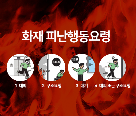 화재 피난행동요령 1. 대피, 2. 구조요청 3. 대기 4. 대피 또는 구조요청
