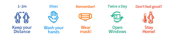1-2m Keep your Distance 30sec Wash your hands Remember! Wear mask! Twice a Day Open Windows Don feel good? Stay Home!