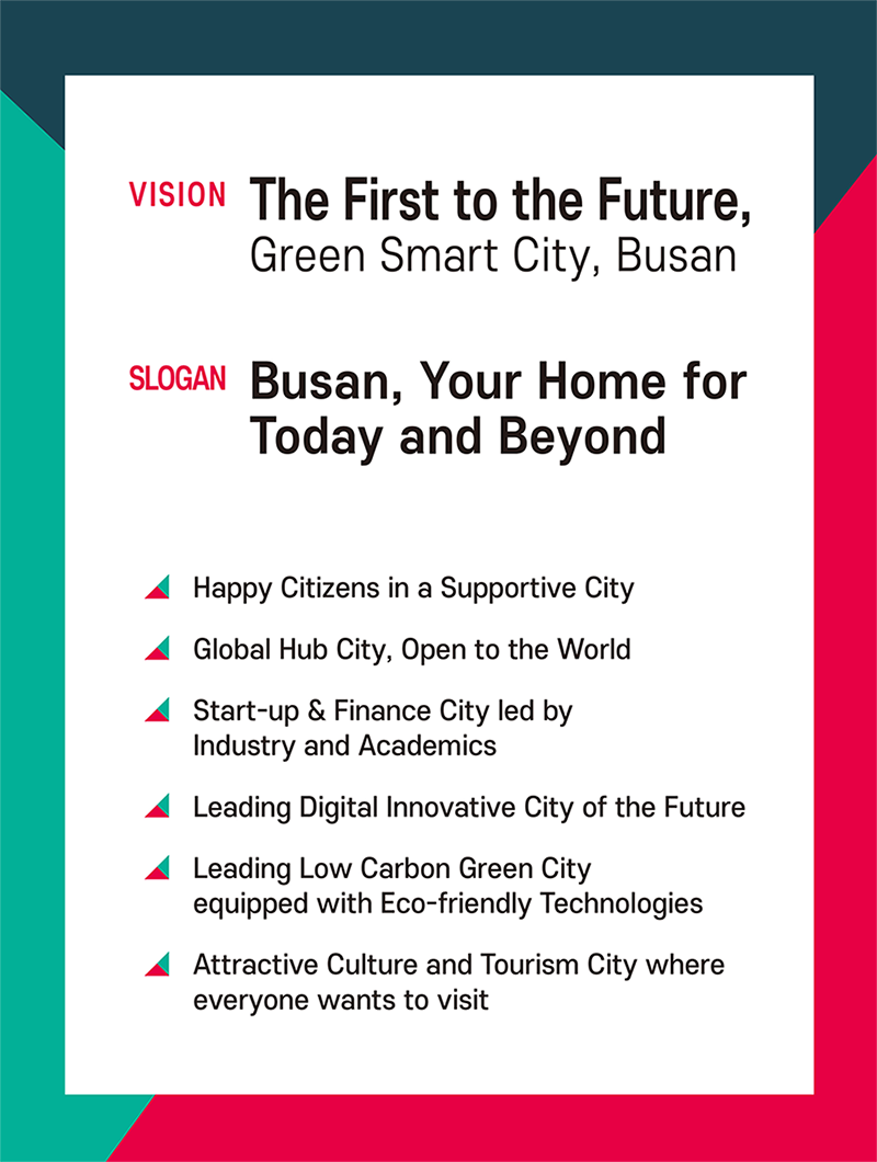 VISION : The First to the Future, Green Smart City. Busan
SLOGAN : Busan, Your Home for Today and Beyond
-Happy Citizens in a Supportive City
-Global Hub City, Open to the World
-Start-up & Finance City led by Industry and Academics
-Leading Digital Innovative City of the Future
-Leading Low Carbon Green City equipped with Eco-friendly Technologies
-Attractive Culture and Tourism City where everyone wants to visit