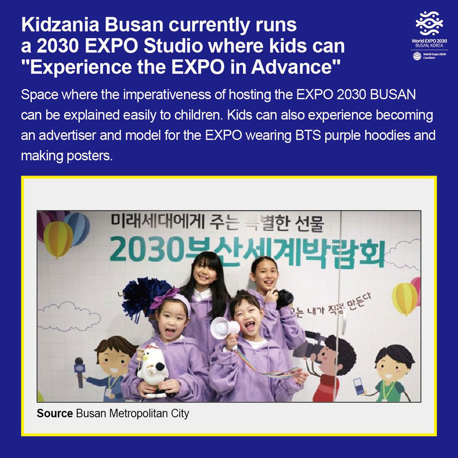 Kidzania Busan currently runs a 2030 EXPO Studio where kids can  Experience the EXPO in Advance  
Space where the imperativeness of hosting the EXPO 2030 BUSAN 
can be explained easily to children. Kids can also experience becoming 
an advertiser and model for the EXPO wearing BTS purple hoodies and making posters. 