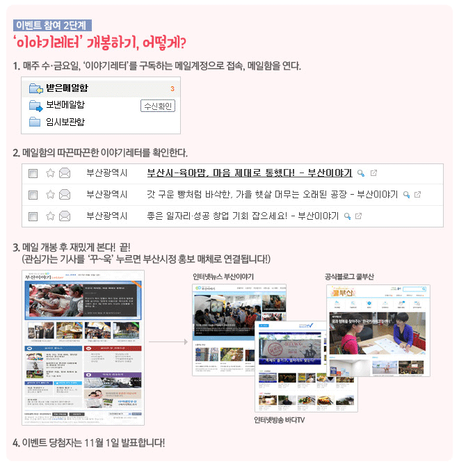 이벤트 참여 2단계 이야기레터 개봉하기, 어떻게?
<br/>1. 매주 수금요일, 이야기레터를 구독하는 메일계정으로 접속, 메일함을 연다.
<br/>2. 메일함의 따끈따끈한 이야기레터를 확인한다. 3. 메일 개봉 후 재밌게 본다! 끝! (관심가는 기사를 꾸욱 누르면 부산시정 홍보매체로 연결됩니다.)
<br/>4. 이벤트 당첨자는 11월 1일 발표합니다
<br/>