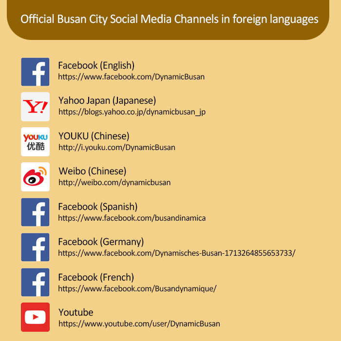 Official Busan City Social Media Channels in foreign languages