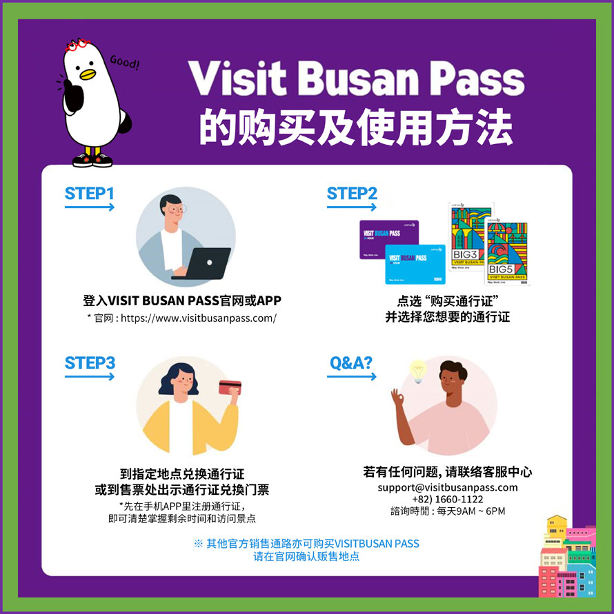 Visit Busan Pass
的购买及使用方法

STEP1
登入VISIT BUSAN PASS官网或APP
* 官网：https://www.visitbusanpass.com/

STEP2
点选“购买通行证”
并选择您想要的通行证

STEP3
到指定地点兑换通行证
或到售票处出示通行证兑換门票
*先在手机APP里注册通行证，
即可清楚掌握剩余时间和访问景点



Q&A?
若有任何问题，请联络客服中心
support@visitbusanpass.com
 82) 1660-1122
諮询時閒：每天9AM〜6PM

※其他官方销售通路亦可购买VISITBUSAN PASS
请在官网确认贩售地点
