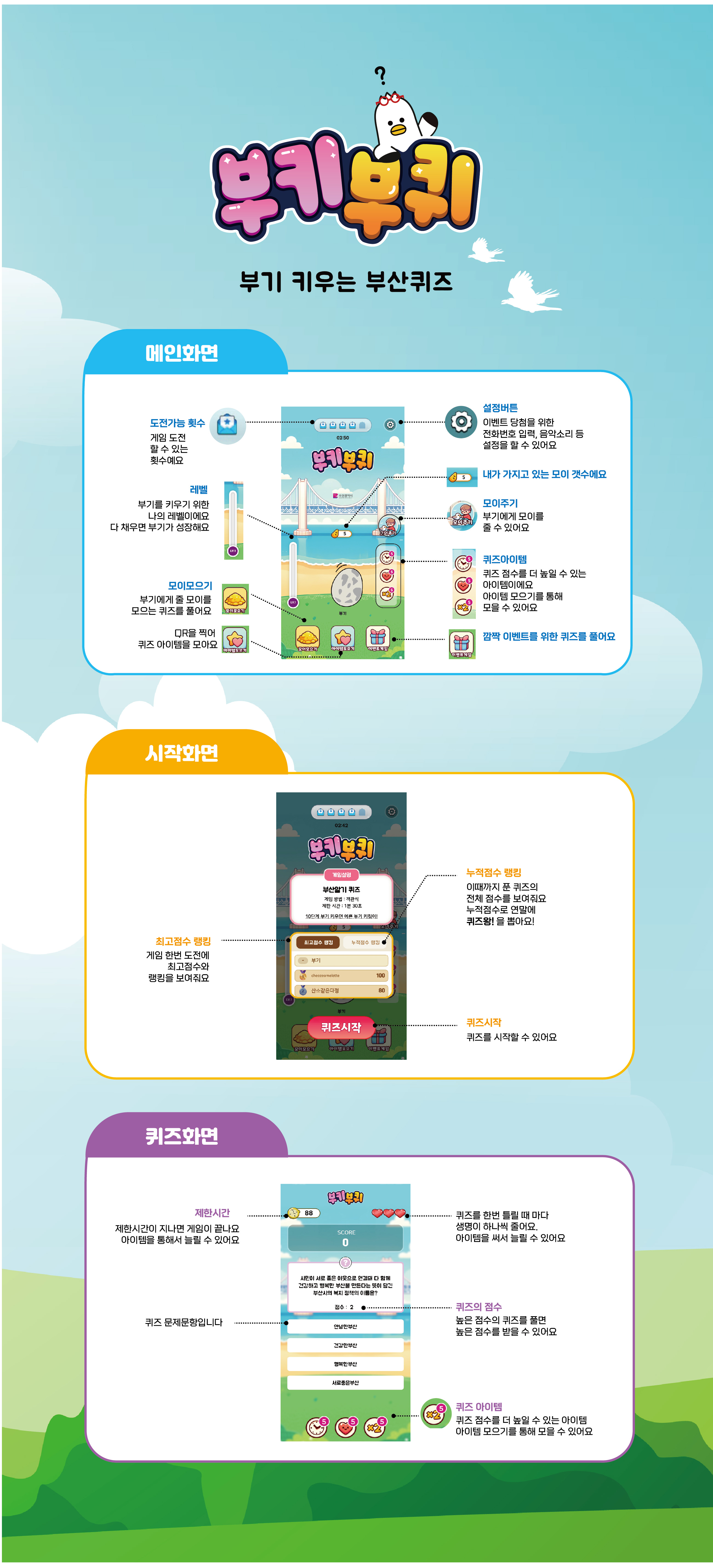 부키부퀴 부기 키우는 부산퀴즈 메인화면, 시작화면, 게임화면 하단내용 참고