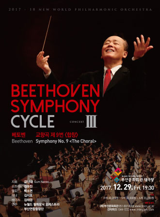 Beethoven Symphony Cycle III