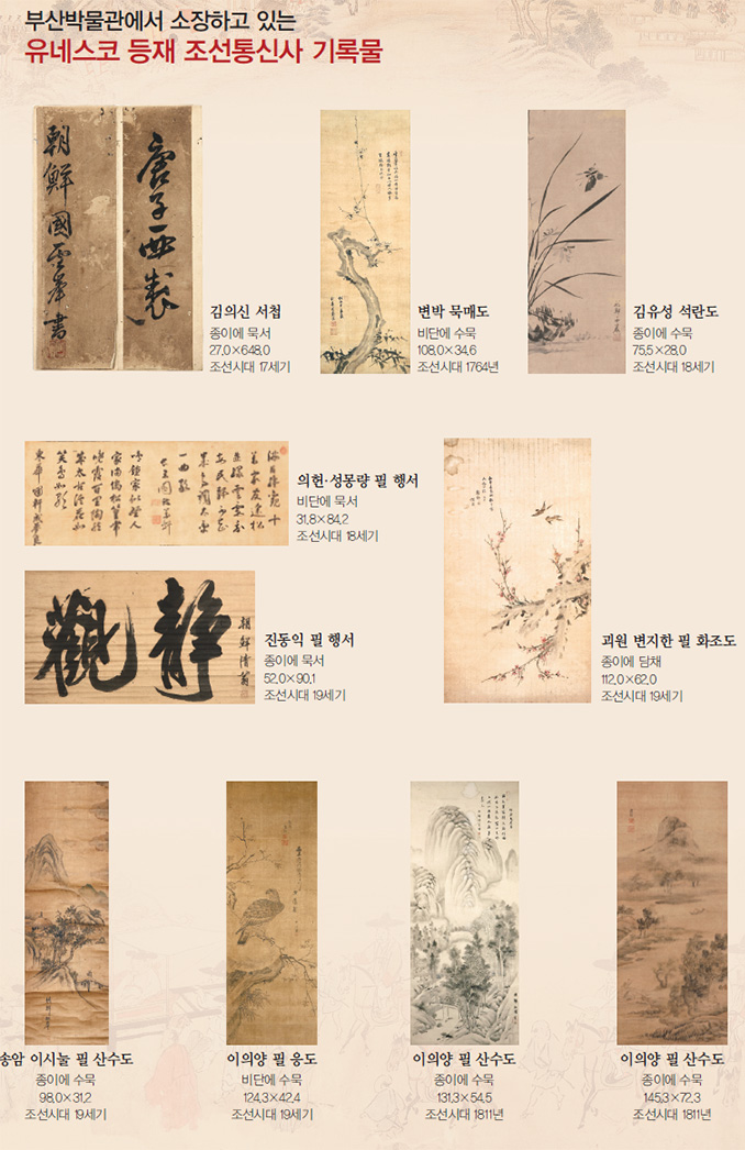 Joseon Tongsinsa Documents 