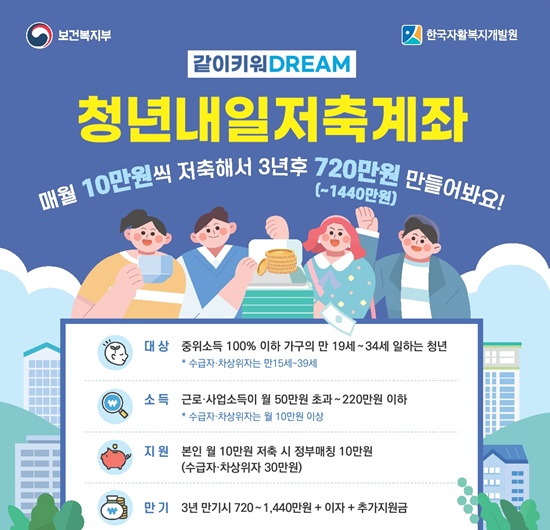 360만 원이 1천440만 원으로 불어난다고요? 기사 사진