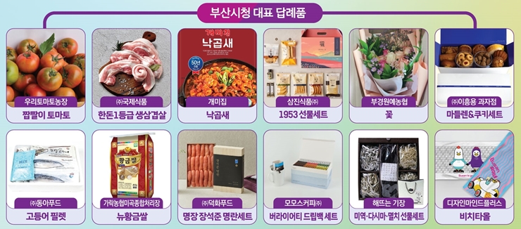 부산에 기부하면 세액 공제에 "증정품+경품" 기사 사진