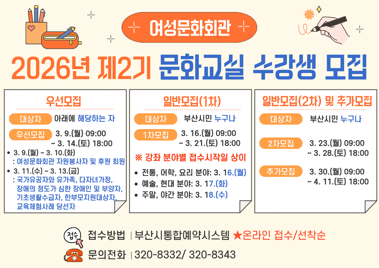 여성문화회관 2026년 제2기 문화교실 수강생 모집
1. 우선모집

대상자: 아래에 해당하는 자

모집기간: 3월 9일(월) 09:00 ~ 3월 14일(토) 18:00

상세 일정:

3. 9.(월) ~ 3. 10.(화): 여성문화회관 자원봉사자 및 후원 회원

3. 11.(수) ~ 3. 13.(금): 국가유공자와 유가족, 다자녀가정, 장애의 정도가 심한 장애인 및 부양자, 기초생활수급자, 한부모지원대상자, 교육체험사례 당선자

2. 일반모집(1차)

대상자: 부산시민 누구나

모집기간: 3월 16일(월) 09:00 ~ 3월 21일(토) 18:00

※ 강좌 분야별 접수시작일 상이:

전통, 어학, 요리 분야: 3월 16일(월)부터

예술, 현대 분야: 3월 17일(화)부터

주말, 야간 분야: 3월 18일(수)부터

3. 일반모집(2차) 및 추가모집

대상자: 부산시민 누구나

2차모집: 3월 23일(월) 09:00 ~ 3월 28일(토) 18:00

추가모집: 3월 30일(월) 09:00 ~ 4월 11일(토) 18:00

접수 및 문의

접수방법: 부산시통합예약시스템 (★온라인 접수/선착순)

문의전화: 051-320-8332 / 051-320-8343