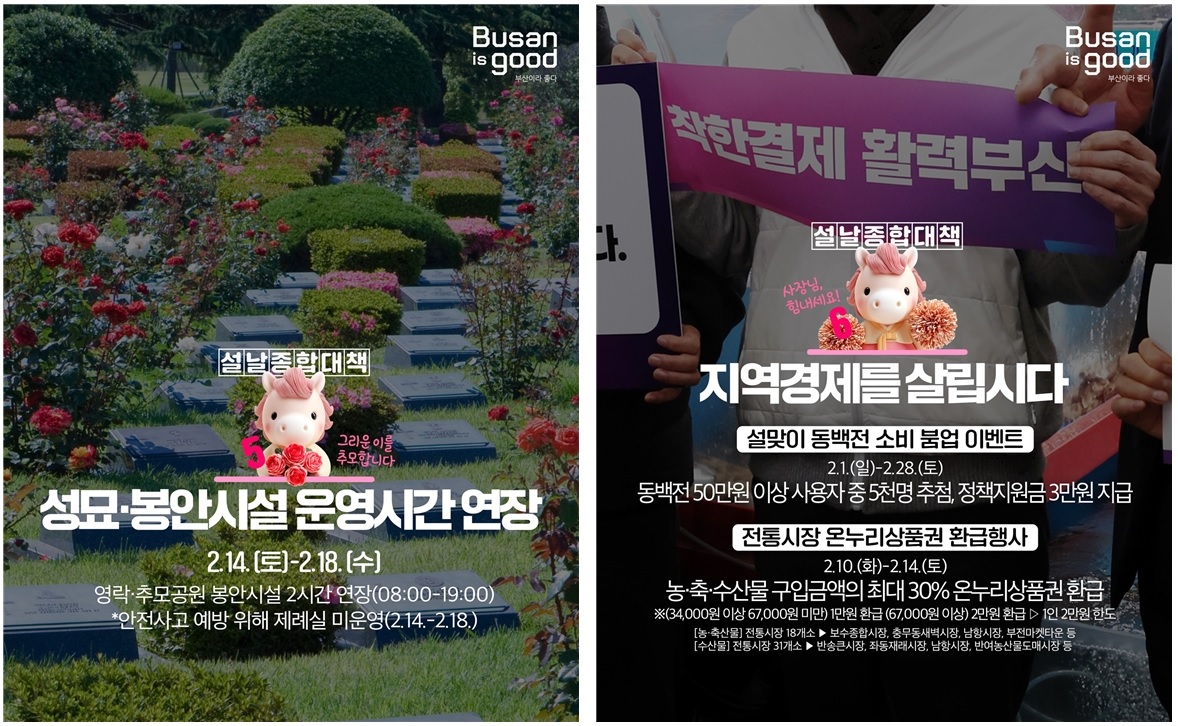 Busan is good 부산이라 좋다

설날종합대책 5
성묘·봉안시설 운영시간 연장
2.14.(토)-2.18.(수)
그리운 이를 추모합니다
영락·추모공원 봉안시설 2시간 연장(08:00-19:00)
*안전사고 예방 위해 제례실 미운영(2.14.-2.18.)

설날종합대책 6
지역경제를 살립시다
사장님, 힘내세요!

설맞이 동백전 소비 붐업 이벤트
2.1.(일)-2.28.(토)
동백전 50만원 이상 사용자 중 5천명 추첨, 정책지원금 3만원 지급

전통시장 온누리상품권 환급행사
2.10.(화)-2.14.(토)
농·축·수산물 구입금액의 최대 30% 온누리상품권 환급
※(34,000원 이상 67,000원 미만) 1만원 환급 (67,000원 이상) 2만원 환급 ▷ 1인 2만원 한도
[농·축산물] 전통시장 18개소 ▶ 보수종합시장, 충무동새벽시장, 남항시장, 부전마켓타운 등
[수산물] 전통시장 31개소 ▶ 반송큰시장, 좌동재래시장, 남항시장, 반여농산물도매시장 등