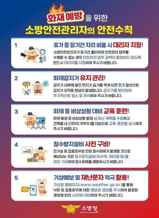 그림입니다.

원본 그림의 이름: 여름철화재예방2.jpg

원본 그림의 크기: 가로 2480pixel, 세로 3508pixel
