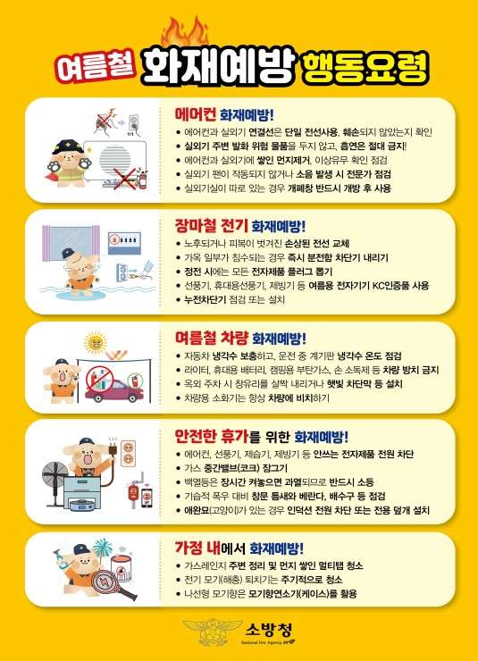 그림입니다.

원본 그림의 이름: 여름철화재예방.jpg

원본 그림의 크기: 가로 2480pixel, 세로 3508pixel