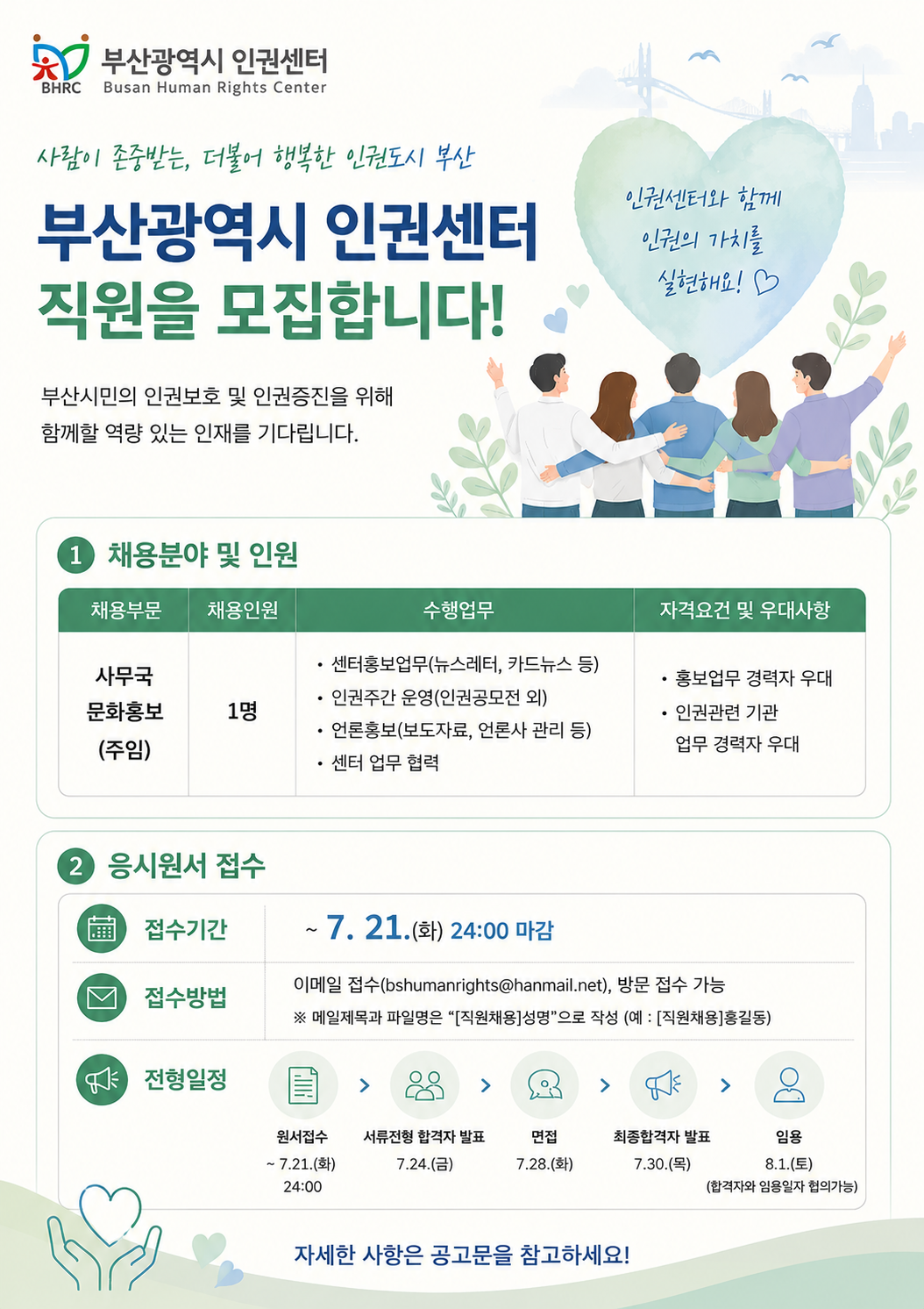 부산광역시 인권센터는 부산광역시인권기본조례 제14조에 근거하여 부산시민의 인권보호 및 인권증진 업무를 담당하는 센터로서 누구나 안심하고 더불어 행복한 인권도시 부산으로 나아가는 역할을 하기 위해 설립되었습니다. 부산광역시 인권센터와 함께할 역량 있는 인재를 채용하오니 많은 지원 바랍니다.  채용부문 : 사무국 문화홍보 주임  채용인원 : 1명  수행업무 : 센터 홍보업무(뉴스레터, 카드뉴스 등), 인권주간 운영(인권공모전 외), 언론홍보(보도자료, 언론사 관리 등), 센터 업무 협력  자격요건 : 홍보업무 경력자 우대, 인권관련 기관 업무 경력자 우대  공고 및 접수기간 : 2026. 7. 21.(화) 24:00 마감  접수방법 : 이메일 접수(bshumanrights@hanmail.net), 방문 접수 가능  * 자세한 사항은 공고문 참고