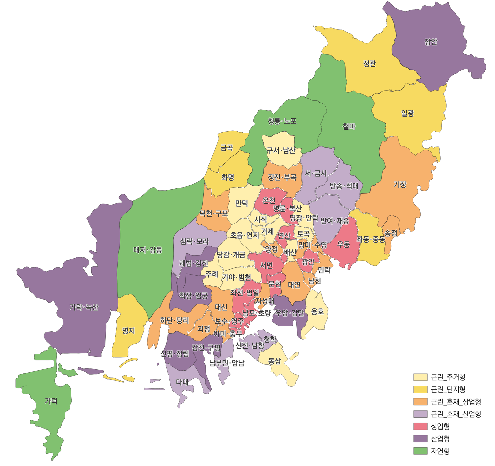 
        - 근린_주거형 : 구서·남산, 만덕, 사직, 거제, 초읍·연지, 명장·안락, 토곡, 배산, 당감·개금, 주례, 가야·범천, 용호, 동삼
        - 근린_단지형 : 정관, 일광, 금곡, 화명, 좌동·중동, 명지
        - 근린_혼재_상업형 : 기장, 송정, 장전·부곡, 덕천·구포, 망미·수영, 양정, 민락, 남천, 대연, 자성대, 대신, 아미·충무, 괴정, 하단·당리
        - 근린_혼재_산업형 : 서·금사, 반송·석대, 반여·재송, 삼락·모라, 다대, 남부민·암남, 신선·남항, 청학
        - 상업형 : 온천, 명륜·복산, 연산, 우동, 광안, 서면, 문현, 좌천·범일, 남포·초량, 보수·영주
        - 산업형 : 장안, 우암·감만, 괘법·감전, 학장·엄궁, 감천·구평, 신평·장림, 가락·녹산
        - 자연형 : 철마, 청룡·노포, 대저·강동, 가덕