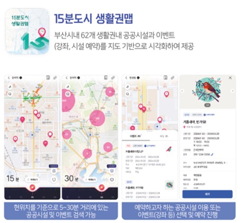 15분도시 생활권맵