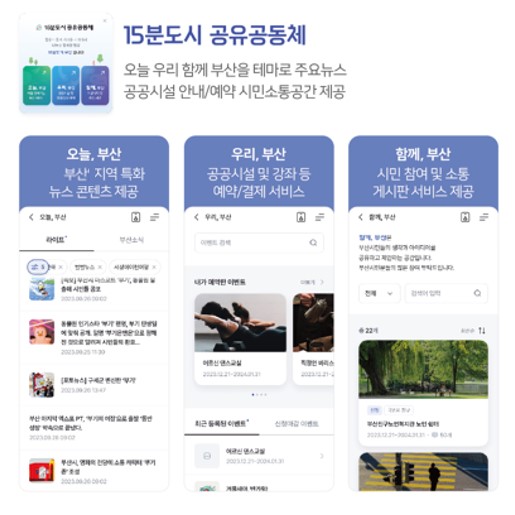 15분도시 공유공동체