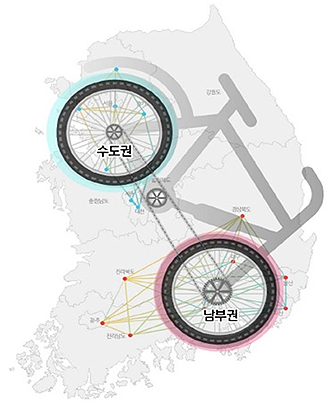 수도권 남부권 지도