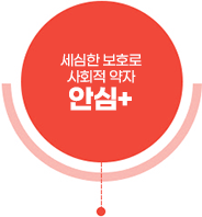 세심한 보호로 사회적 약자 안심+