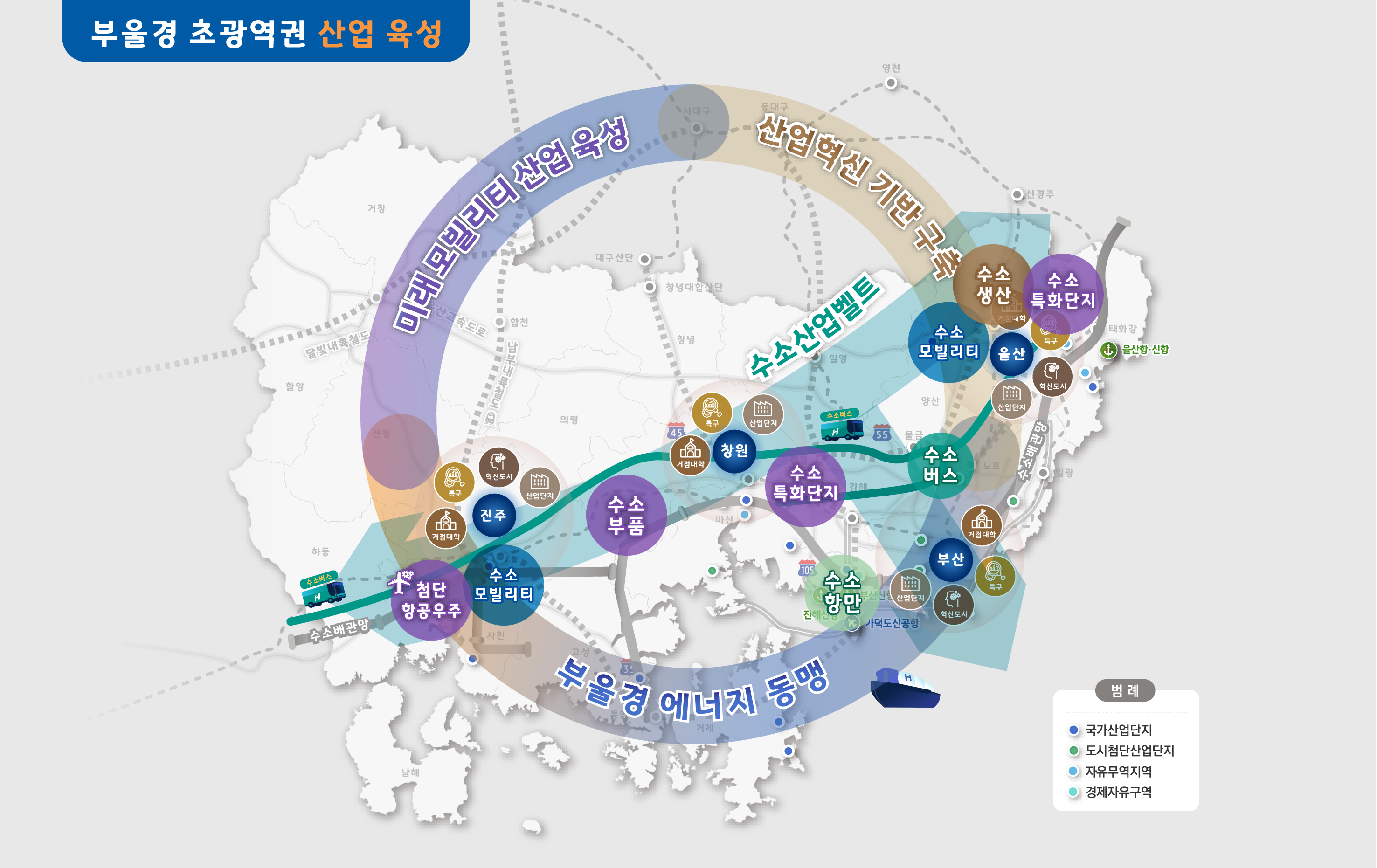 전략 1 구상도 이미지