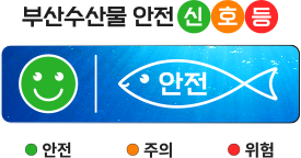 해양 수산물 신호등 이미지 안전 초록색 : 안전, 주황색 : 주의, 빨강색 : 위험