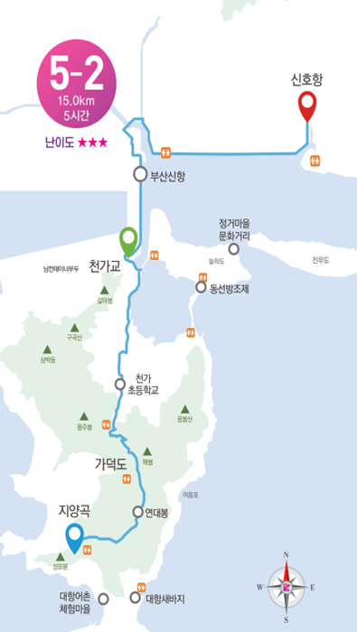 5-2코스 전체이미지 시작점:신호항(건설안전시험사업소 서부산지소 앞) 종점:지양곡 안내소 옆