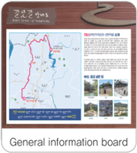 General information board