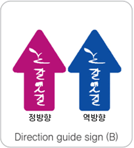 Direction guide sign (B)