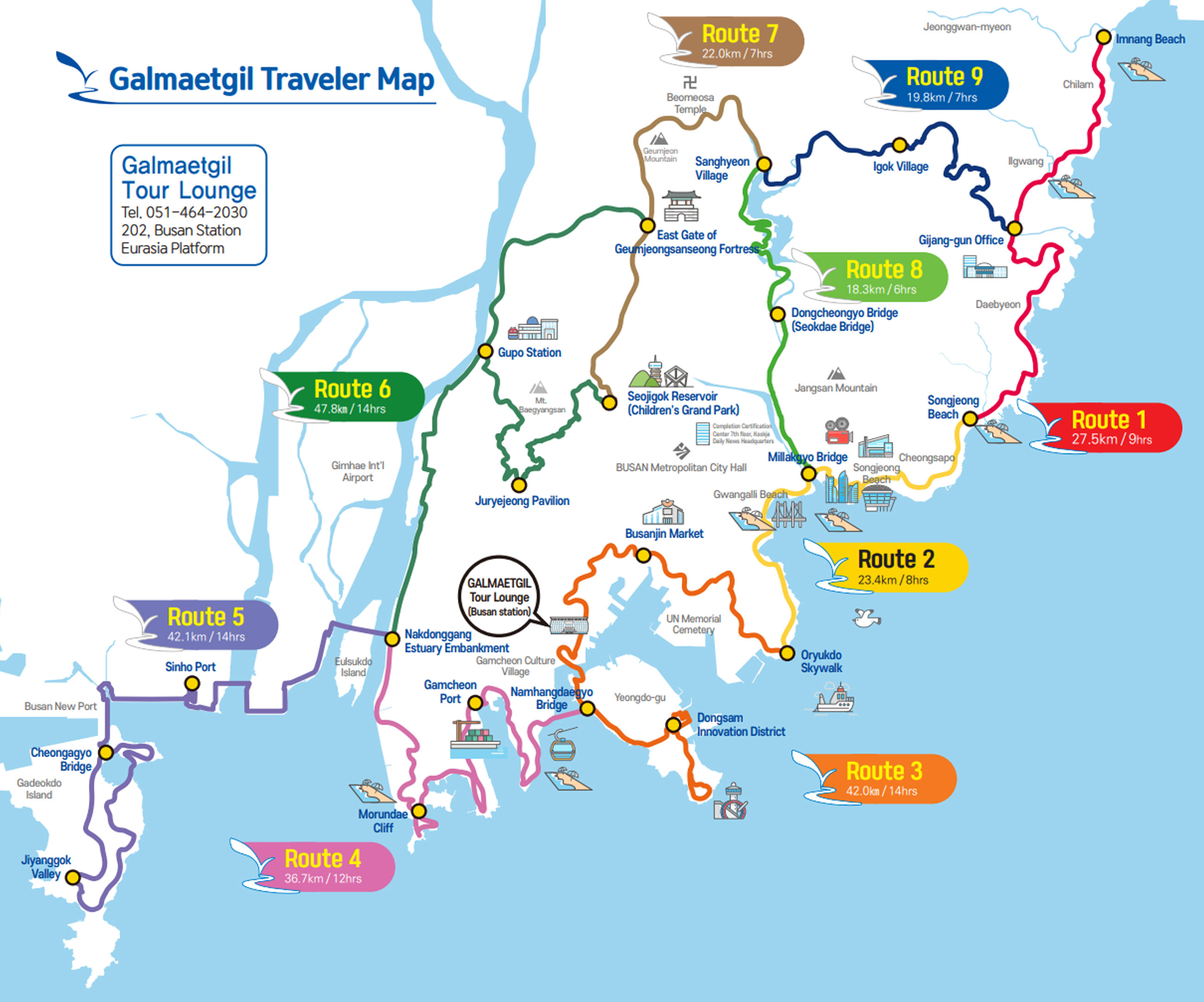 Route 1 27.5km / 9hrs (Imnang Beach-Gijang gun Office-Songjeong Beach),
Route 2 23.4km/8hrs(Songjeong Beach-Millakgyo Bridge-Oryukdo Skywalk),
Route 3 42.0km/14hrs(Oryukdo Skywalk-Busanjin Market-Namhangdaegyo Bridge-Dongsam Innovation District),
Route 4 36.7km/12hrs(Namhangdaegyo Bridge-Gamcheon Port-Morundae Cliff-Nakdonggang Estuary Embankment),
Route 5 42.1km/14hrs(Morundae Cliff-Nakdonggang Estuary Embankment-Sinho Port-Cheongagyo Bridge-Jiyanggok Valley),
Route 6 47.8km/14hrs(Nakdonggang Estuary Embankment-Gupo Station-Juryejeong Pavilion-Seojigok Reservoir(Children's Grand Park)),
Route 7 22.0km/7hrs(Seojigok Reservoir(Children's Grand Park)-East Gate of Geumjeongsanseong Fortress-Sanghyeon Village),
Route 8 18.3km/6hrs(Sanghyeon Village-Dongcheongyo Bridge(Seokdae Bridge)-Millakgyo Bridge),
Route 9 19.8km/7hrs(Sanghyeon Village-lgak Village Gijang gun Office)