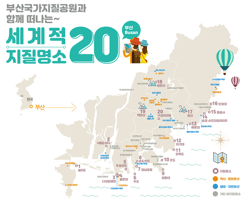 1. 눌차도, 2. 낙동강 하구, 3. 다대포해변, 4. 몰운대, 5. 두송반도,
6. 두도, 7. 암남공원, 8. 송도반도, 9. 태종대, 10. 조도,
11. 오륙도, 12. 이기대, 13. 해운대, 14. 송정 슈도타킬라이트, 15. 용궁사,
16. 오랑대, 17. 장산, 18. 금정산, 19. 백양산, 20. 구상반려암